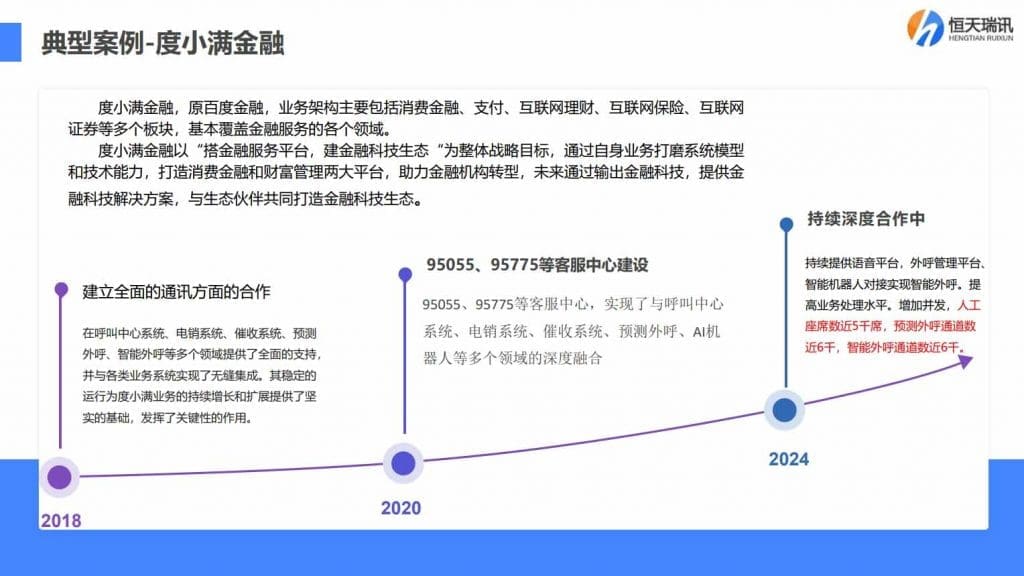 与度小满战略合作路线图