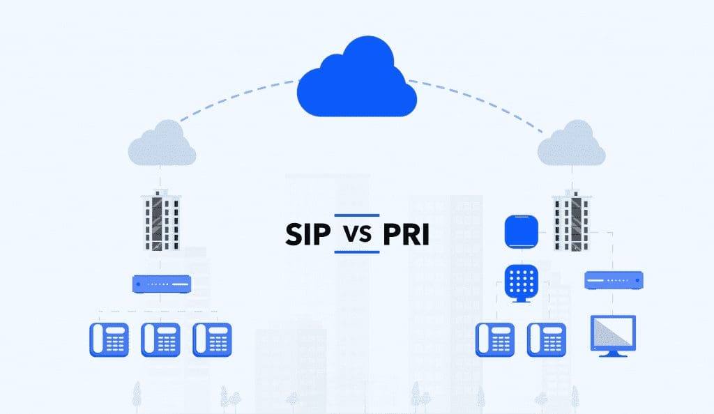SIP线路：定制化的通信解决方案